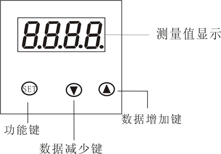 1674954463163405.jpg D系列智能电工仪表(中文)-仪表面板.jpg